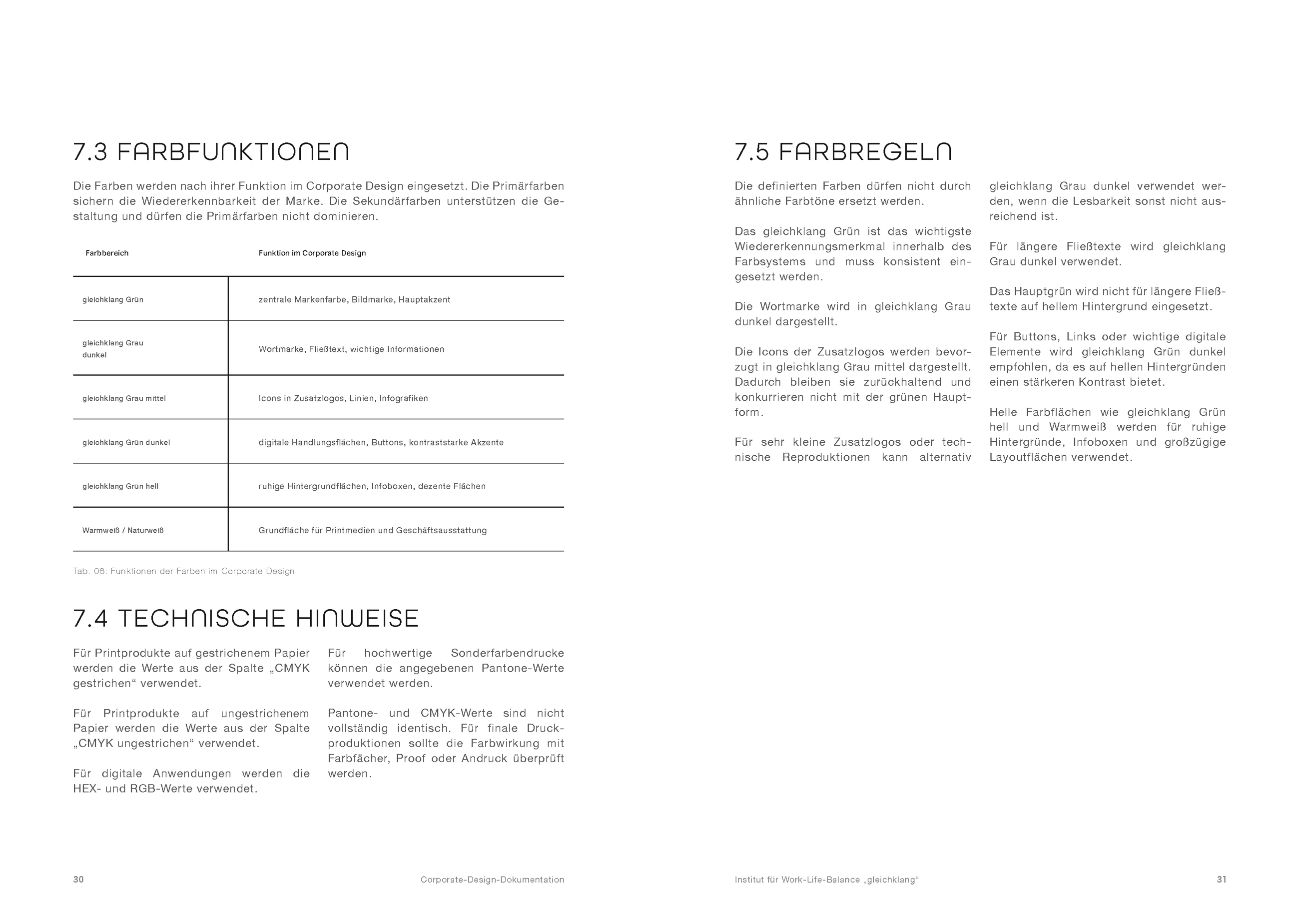 gleichklang Designguide – Farbfunktionen und technische Hinweise