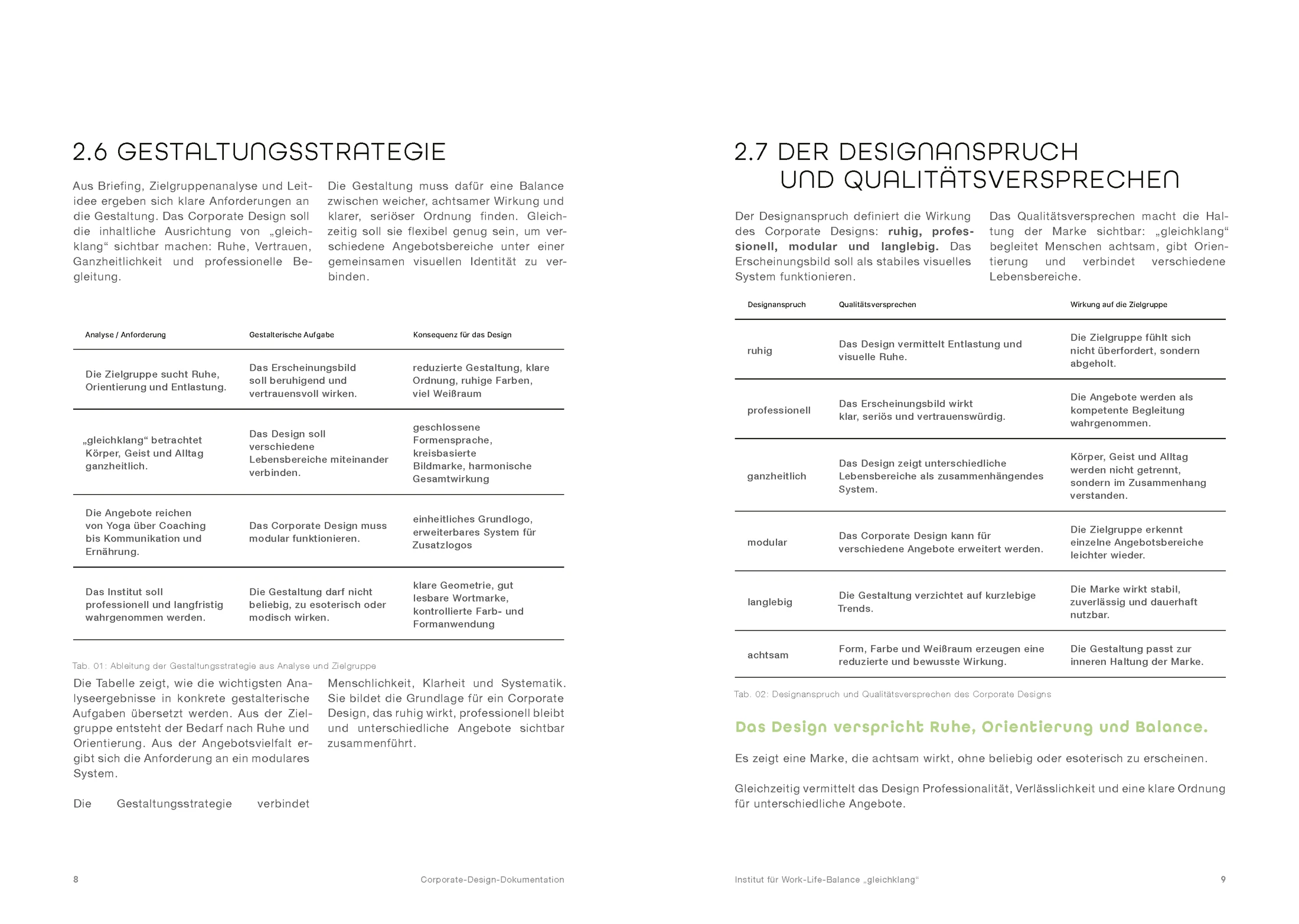 gleichklang Corporate Design – Ansicht 4